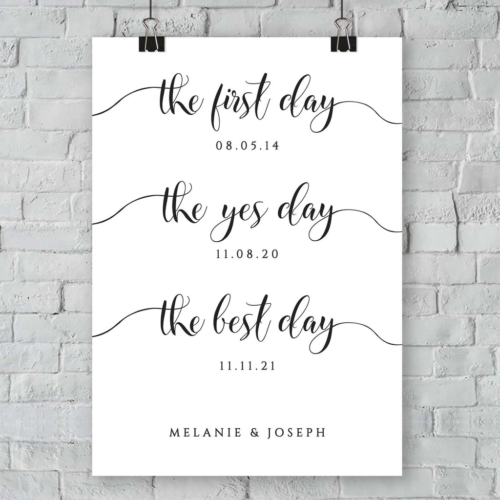 our journey so far personalised wedding sign template